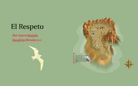 El RESPETO by on Prezi