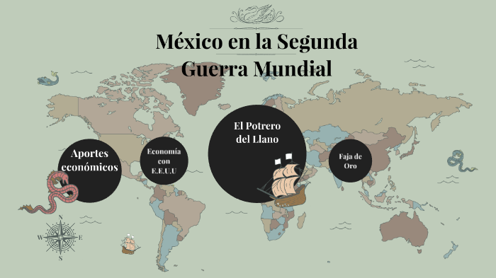Exportaciones De Mexico En La Segunda Guerra Mundial
