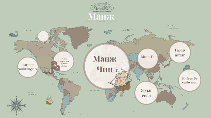 Манж улс by Алдар Эрдэнэбаяр on Prezi