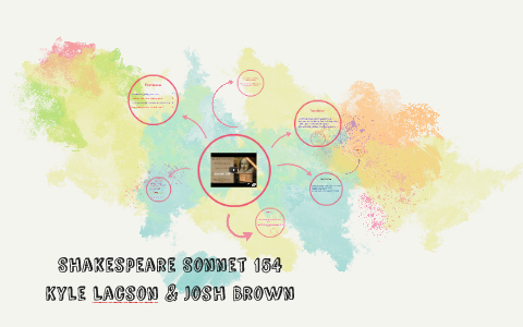 Shakespeare 154 by Kyle Lacson on Prezi