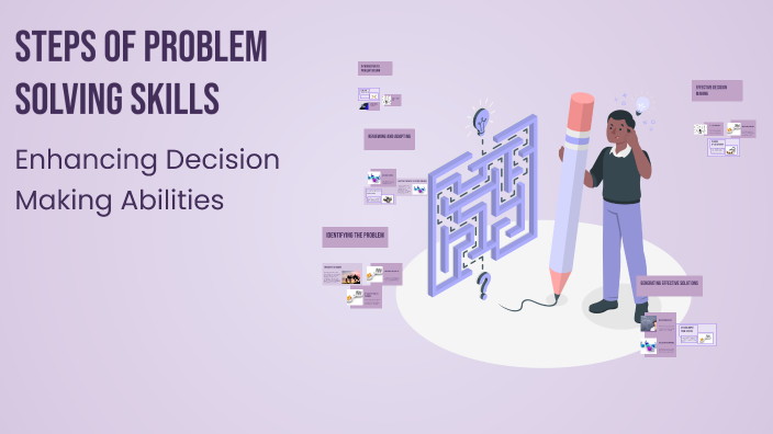 Steps of Problem Solving Skills by Kritan Baniya on Prezi