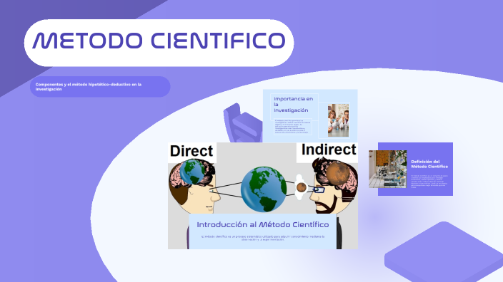 METODO CIENTIFICO by Alejandra De la cruz on Prezi