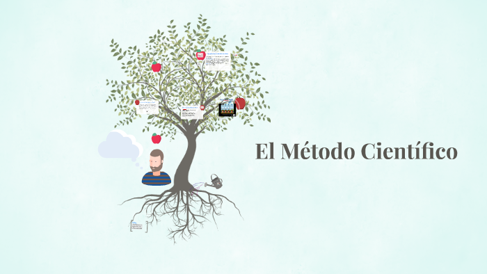 El Método Científico by Elena Cárdenes González on Prezi