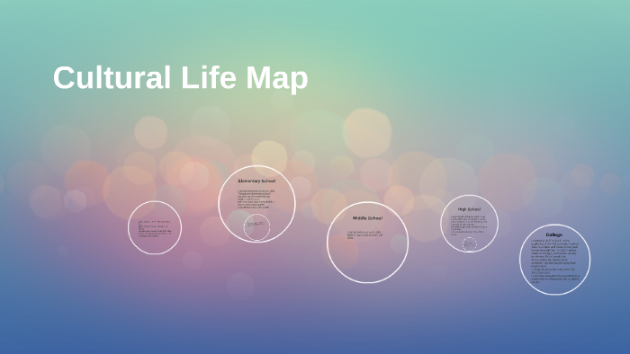 Cultural Life Map by Jessica Brewer on Prezi