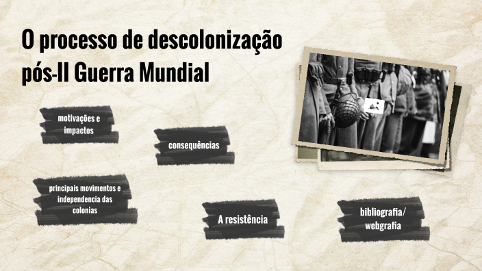 O processo de descolonização pós-II Guerra Mundial by Maria Pascoal on ...