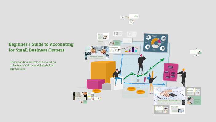 Beginner’s Guide to Accounting for Small Business Owners by Rida on Prezi