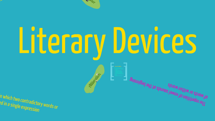 Figurative Language and Word Choice by Courtney Ruppert on Prezi