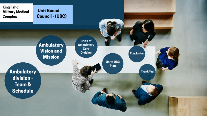 Unit Based Council by riza wendy on Prezi