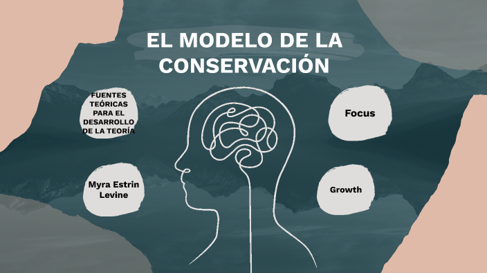 EL MODELO DE LA CONSERVACIÓN by evelyn zapata