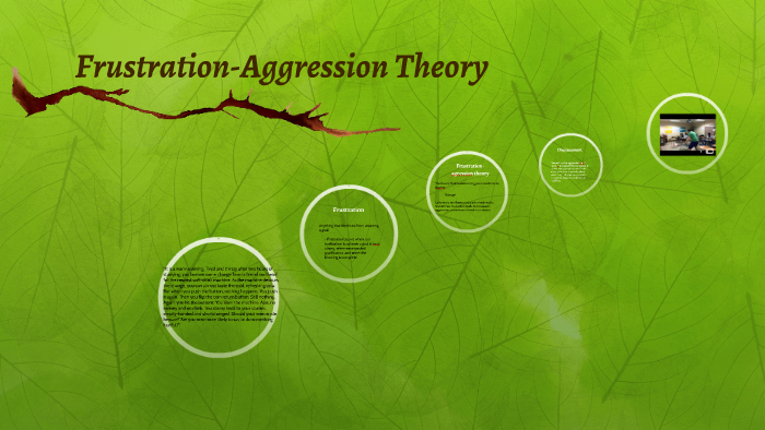 Frustration-Aggression Theory By Jessica Stricklin On Prezi