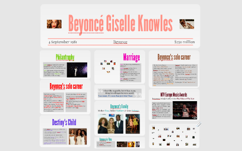 Beyoncé Giselle Knowles by Kitty Kot on Prezi