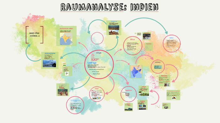 Raumanalyse Indien By Clark Oktavia On Prezi Next