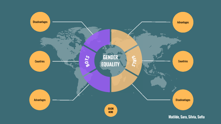 Gender Equality by Matilde Fregonese on Prezi