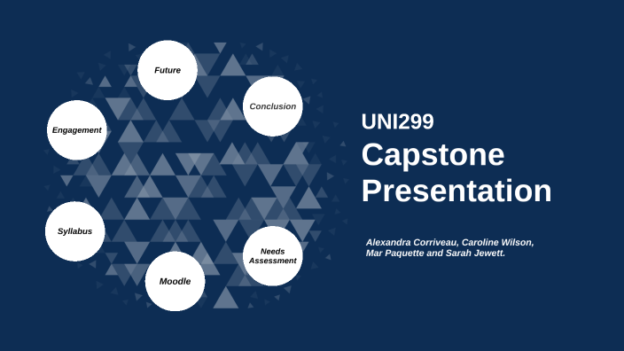 Capstone Presentation by Marianne Paquette on Prezi