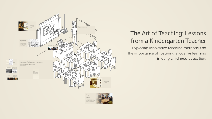 The Art of Teaching: Lessons from a Kindergarten Teacher by Raenna Faye ...