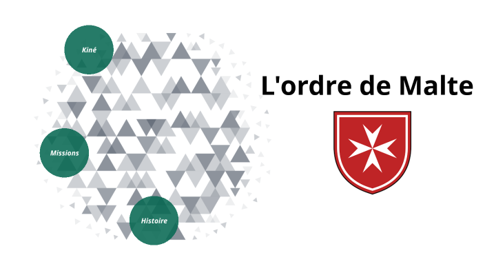 Ordre de malte by yohann martin on Prezi