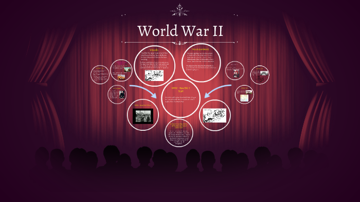 World War II by Andrea Gomez on Prezi