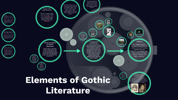 Features Of Gothic Literature As An Offshoot Of Romantic Movement