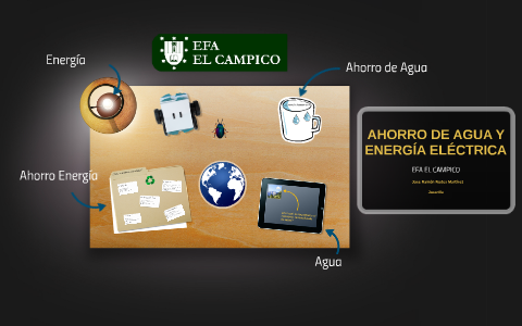 AHORRO DE AGUA Y ENERGÍA By Jose Ramón Rodes Martínez On Prezi