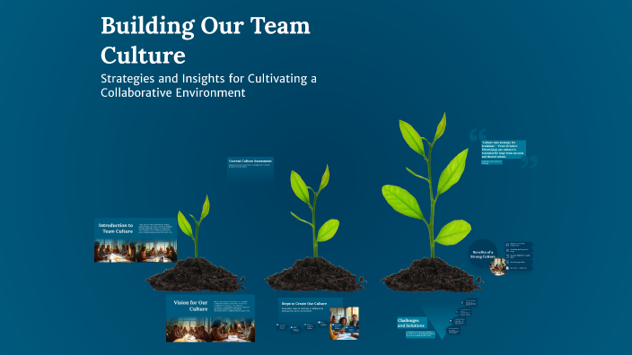 Building Our Team Culture by Julia Smart on Prezi