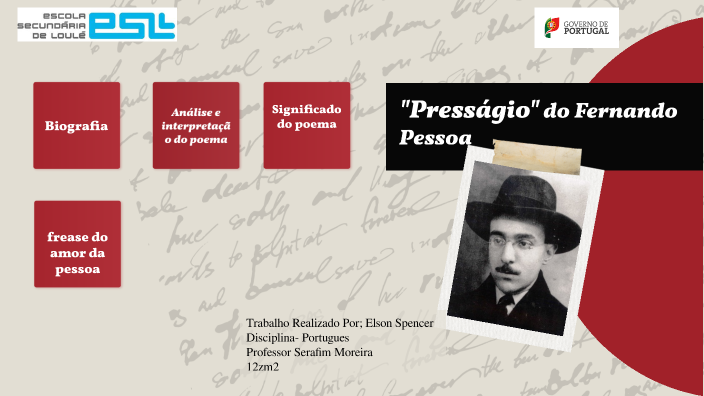 Presságio de Fernando Pessoa by Élson Pereira on Prezi