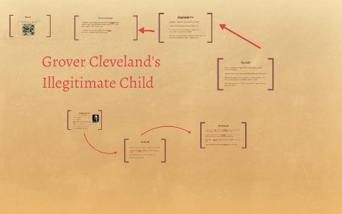 Grover Cleveland's Illegitimate Child by Nick DePaul on Prezi