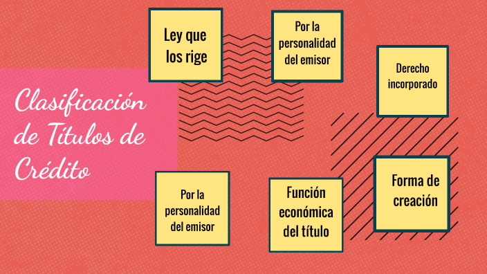 Clasificación de Títulos de crédito by marlene hernandez on Prezi