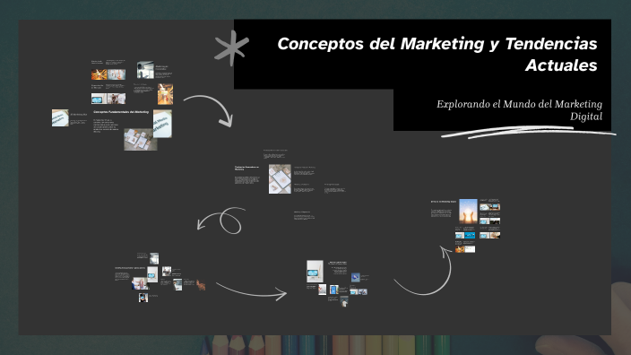 Conceptos y Tendencias del Marketing Digital by diana villamizar on Prezi