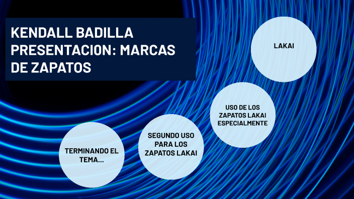 PRESENTACION KENDALL by KENDALL BADILLA on Prezi