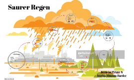 Saurer Regen By Clarissa A H