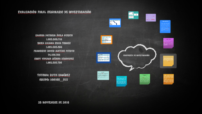 EVALUACIÓN FINAL_SEMINARIO DE INVESTIGACIÓN By Sandra Puerto
