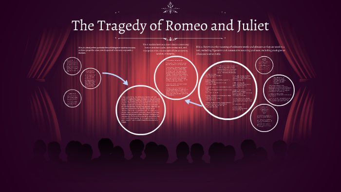 The Tragedy of Romeo and Juliet by Pamela Solis on Prezi