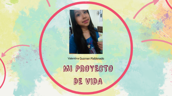MI PROYECTO DE VIDA by Valentina Guzman on Prezi