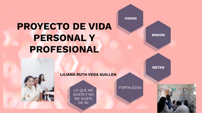 PROYECTO DE VIDA by Liliana Ruth Vega Guillen on Prezi
