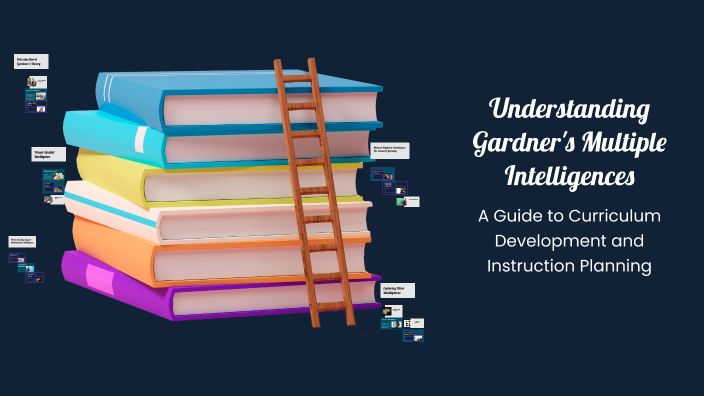 Understanding Gardner's Multiple Intelligences by Amiyah Wilson on Prezi