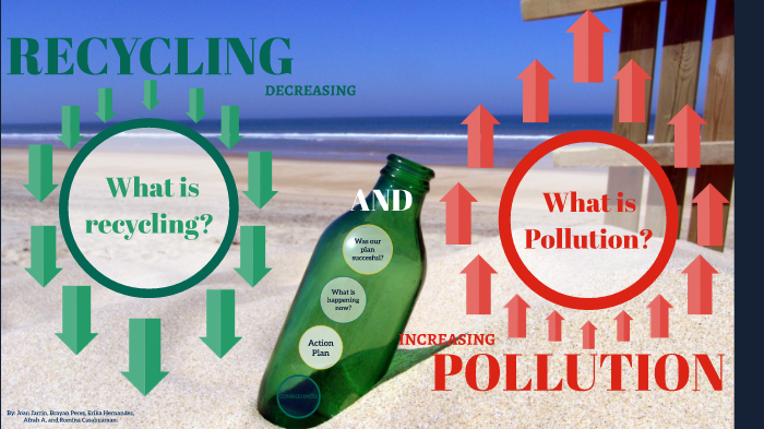 capstone project about waste management
