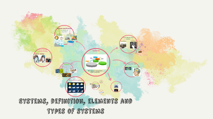 Systems, definition, elements and types of systems by on Prezi