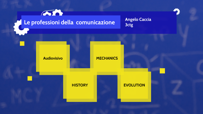 Le professioni della comunicazione by ANGELO CACCIA on Prezi