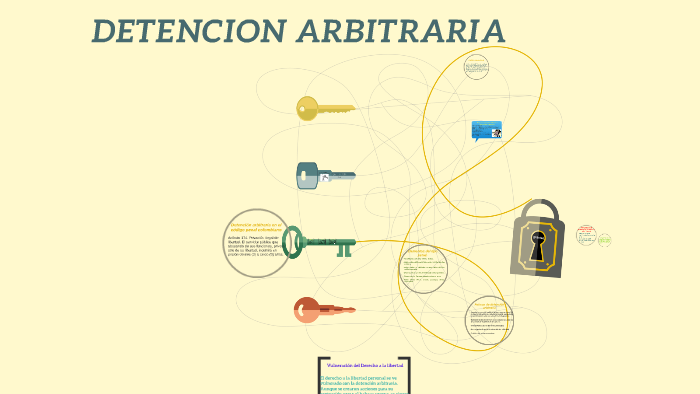 Detencion Arbitraria By Camila Oliveros On Prezi 1023