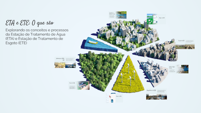 ETA e ETE: O que são by alessandra barbosa on Prezi