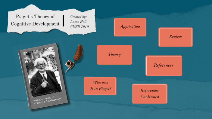 Piaget's Theory of Cognitive Development by Lucas Hall on Prezi