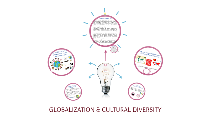 does globalization diminish cultural diversity