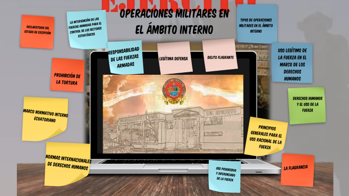 Operaciones Militares En El ámbito Interno By José David On Prezi