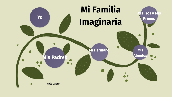 Mi familia imaginaria by Kyle Ozbun on Prezi