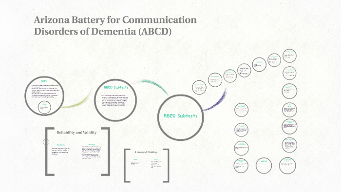 Arizona Battery For Communication Disorders Of Dementia