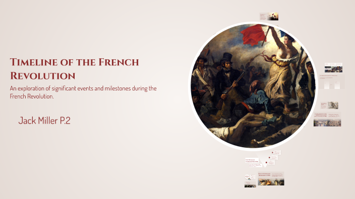 Timeline of the French Revolution by jack miller on Prezi