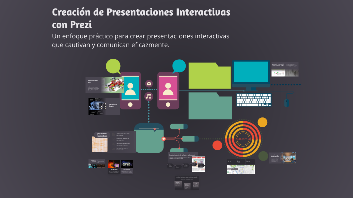 Creación de Presentaciones Interactivas con Prezi by Ignacio MIranda on ...