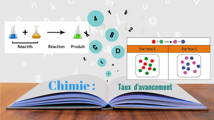 Taux d'avancement by Abla Amedome