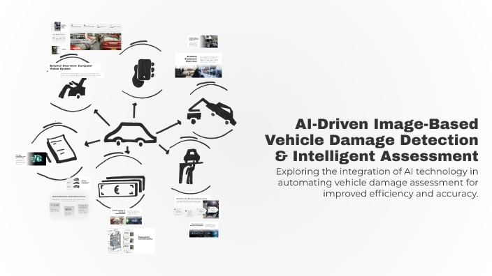 AI-Driven Image-Based Vehicle Damage Detection & Intelligent Assessment ...