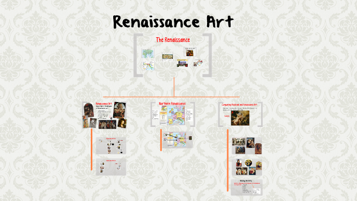 Renaissance Art by Taylor Rankin on Prezi
